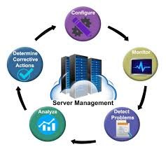 Server Management