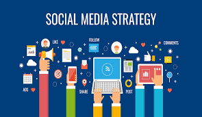Social Media Strategy Development